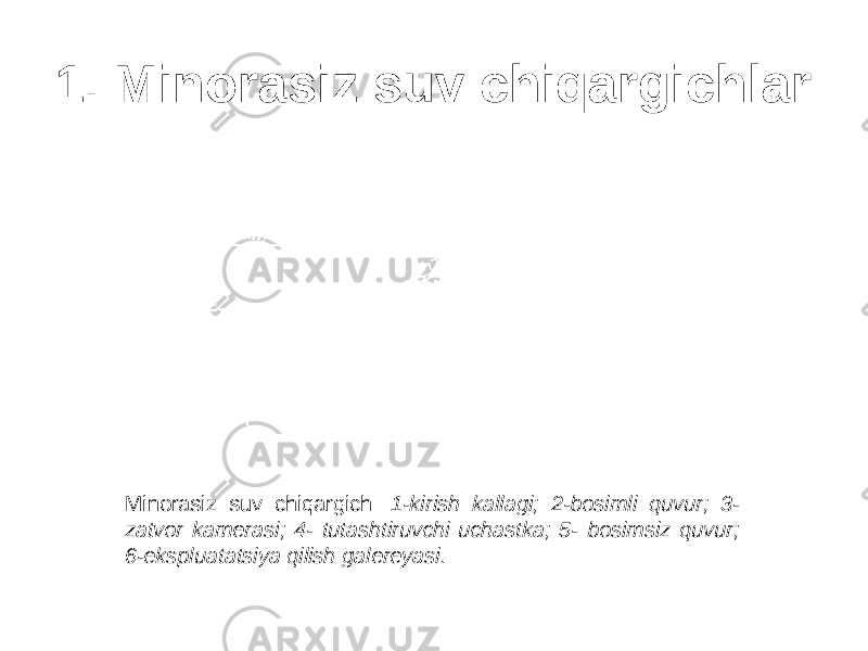 1. Minorasiz suv chiqargichlar Minorasiz suv chiqargich: 1-kirish kallagi; 2-bosimli quvur; 3- zatvor kamerasi; 4- tutashtiruvchi uchastka; 5- bosimsiz quvur; 6-ekspluatatsiya qilish galereyasi. 