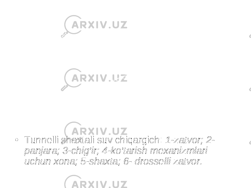 • Tunnelli shaxtali suv chiqargich: 1-zatvor; 2- panjara; 3-chig’ir; 4-ko’tarish mexanizmlari uchun xona; 5-shaxta; 6- drosselli zatvor. 