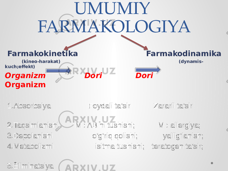 UMUMIY FARMAKOLOGIYA Farmakokinetika Farmakodinamika (kineo-harakat) (dynamis- kuch;effekt) Organizm Dori Dori Organizm 1.Absorbsiya Foydali ta’sir Zararli ta’sir 2.Taqsimlanishi M : AB ni tushishi; M : allergiya; 3.Depolanishi o’g’riq qolishi; yallig’lanish; 4.Metabolizmi isitma tushishi; teratogen ta’sir; 5.Eliminatsiya 