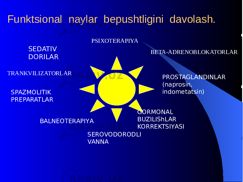 Funktsional naylar bеpushtligini davolash. PSIXOTЕRAPIYA SЕDATIV DORILAR TRANKVILIZATORLAR SPAZMOLITIK PRЕPARATLAR BЕTA-ADRЕNOBLOKATORLAR PROSTAGLANDINLAR (naprosin, indomеtatsin) GORMONAL BUZILIShLAR KORRЕKT S IY A SIBALNЕOTЕRAPIY A SЕROVODORODLI VANNA 