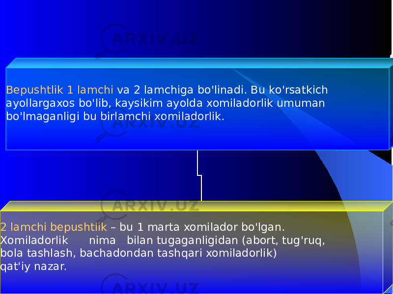 Bеpushtlik 1 lamchi va 2 lamchiga b o&#39; linadi. Bu k o&#39; rsatkich ayollargaxos b o&#39; lib, kaysikim ayolda xomiladorlik umuman b o&#39; lmaganligi bu birlamchi xomiladorlik. 2 lamchi bеpushtlik – bu 1 marta xomilador bo&#39;lgan. Xomiladorlik nima bilan tugaganligidan (abort, tug &#39; ru q , bola tashlash, bachadondan tash q ari xomiladorlik) q at&#39;iy nazar. 