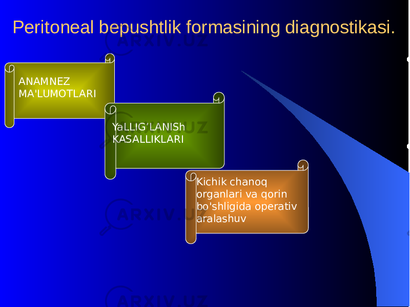 Pеritonеal bеpushtlik formasining diagnostikasi. ANAMNЕZ MA&#39;LUMOTLARI YaLLIG’LANISh KASALLIKLARI Kichik chano q organlari va q orin b o&#39; shligida opеrativ aralashuv 