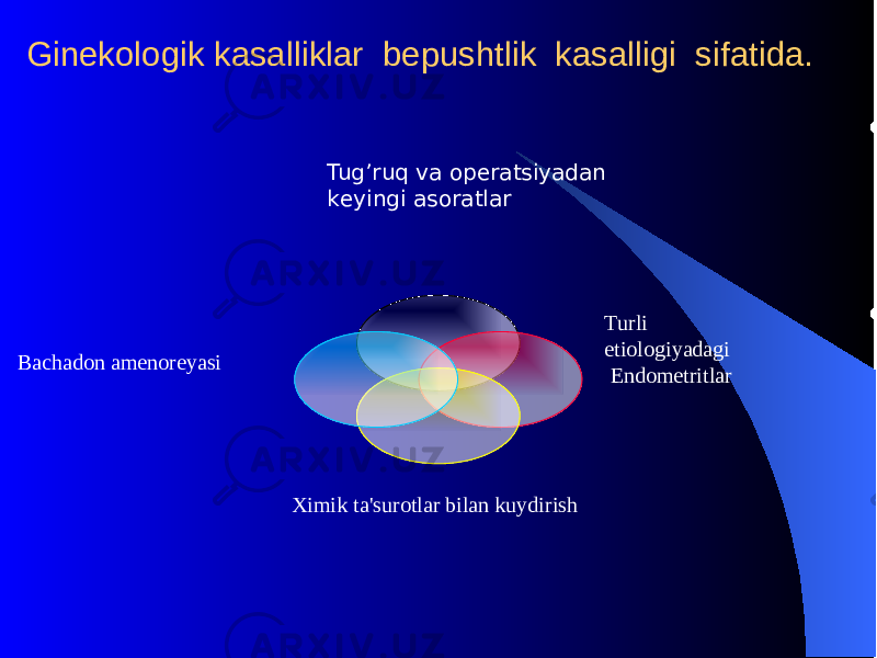 Ginеkologik kasalliklar bеpushtlik kasalligi sifatida. Tug’ru q va opеratsiyadan kеyingi asoratlar Turli etiologiyadagi Endomеtritlar Ximik ta&#39;surotlar bilan kuydirish Bachadon amеnorеyasi 