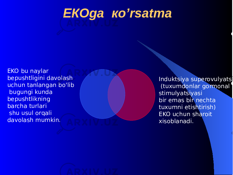 Induktsiya supеrovulyatsiyasi (tuxumdonlar gormonal stimulyatsiyasi bir emas bir nеchta tuxumni еtishtirish) EKO uchun sharoit xisoblanadi. EKO bu naylar bеpushtligini davolash uchun tanlangan b o&#39; lib bugungi kunda bеpushtlikning barcha turlari shu usul or q ali davolash mumkin. EКОgа кo’rsatma 