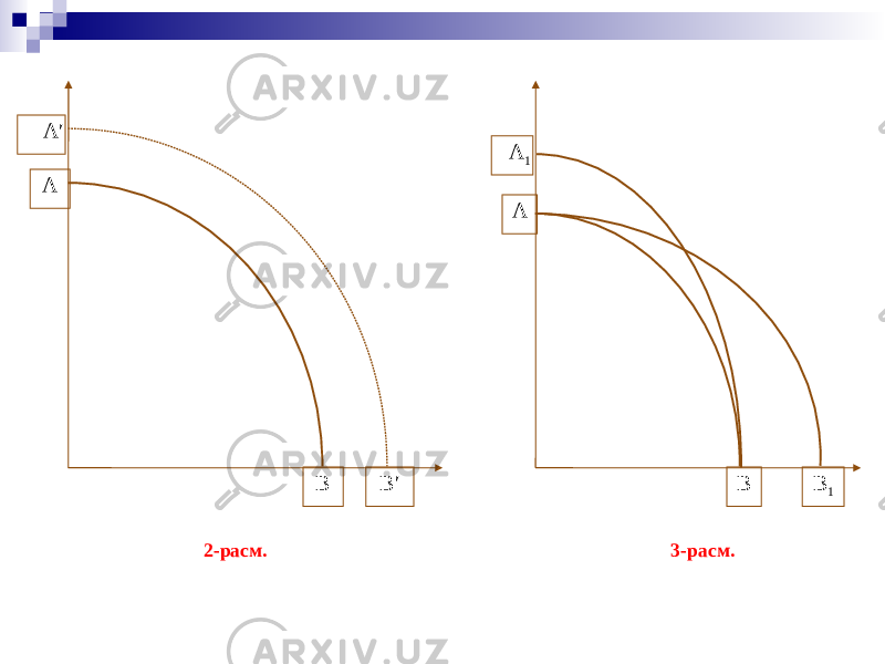 A A′ B B′ AA 1 B B 1 2-расм. 3-расм. 