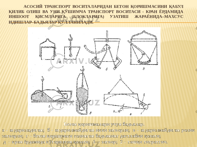 АСОСИЙ ТРАНСПОРТ ВОСИТАЛАРИДАН БЕТОН ҚОРИШМАСИНИ ҚАБУЛ ҚИЛИБ ОЛИШ ВА УНИ ҚЎШИМЧА ТРАНСПОРТ ВОСИТАСИ - КРАН ЁРДАМИДА ИНШООТ ҚИСМЛАРИГА (БЛОКЛАРИГА) УЗАТИШ ЖАРАЁНИДА–МАХСУС ИДИШЛАР–БАДЬЯЛАР ҚЎЛЛАНИЛАДИ. Бетон қоришмалари учун бадьялар. а – ағдариладиган; б – ағдарилмайдиган икки затворли; в – ағдарилмайдиган ролик затворли; г – бетон қоришмаси солинган бадьянинг дастлабки ҳолати; д – кран ёрдамида кўтарилган ҳолати; 1 – затвор; 2 – ташқи титратгич . 