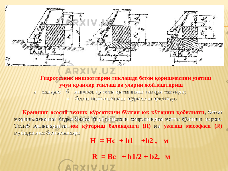 Гидротехник иншоотларни тиклашда бетон қоришмасини узатиш учун кранлар танлаш ва уларни жойлаштириш а – хандак; б – иншоот ер ости қисмининг юқори сатхида; в – бетон иншоотининг қурилган қисмида. Краннинг асосий техник кўрсаткичи бўлган юк кўтариш қобилияти , бетон қоришмасининг бадья билан биргаликдаги оғирлигидан катта бўлиши керак. Талаб қилинадиган юк кўтариш баландлиги (Н) ва узатиш масофаси (R) қуйидагича белгиланади: H = Hс + h1 +h2 , м R = Вс + b1/2 + b2, м 