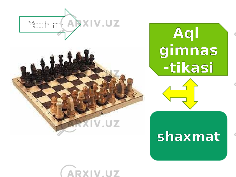 Aql gimnas -tikasiYechim: shaxmat 