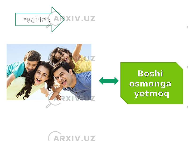 Boshi osmonga yetmoqYechim: 