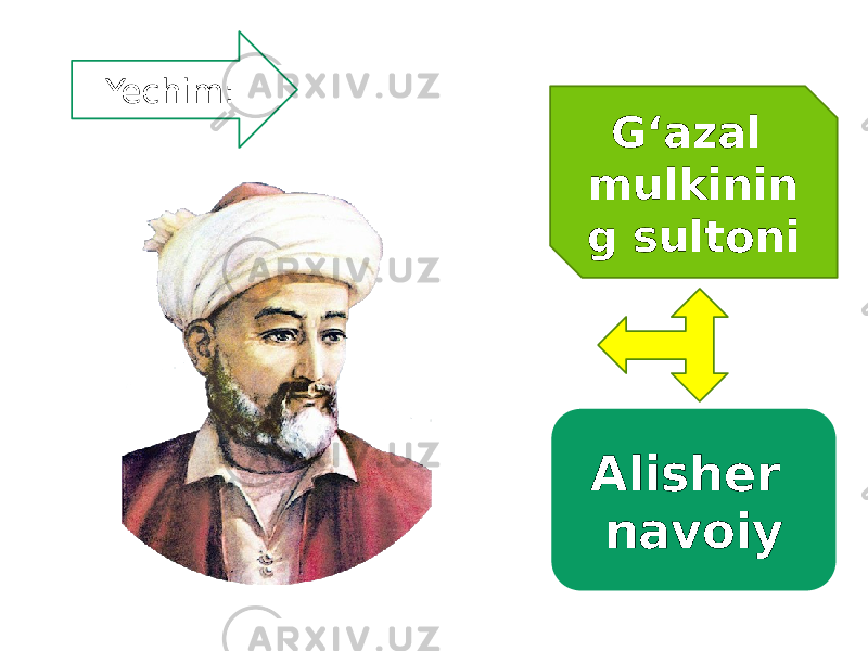 G‘azal mulkinin g sultoniYechim: Alisher navoiy 