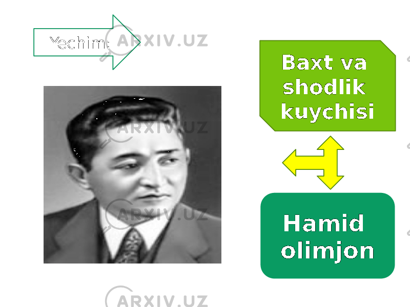 Baxt va shodlik kuychisiYechim: Hamid olimjon 