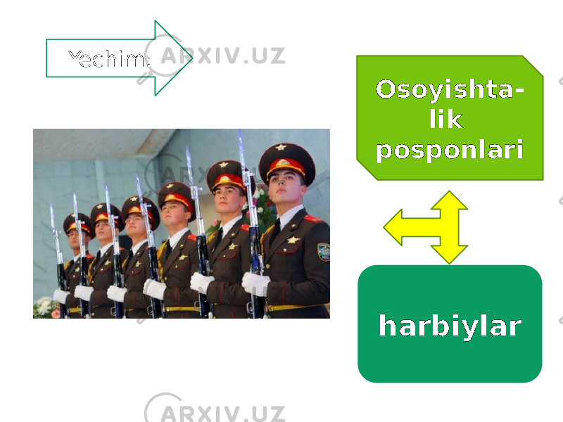 Osoyishta- lik posponlariYechim: harbiylar 