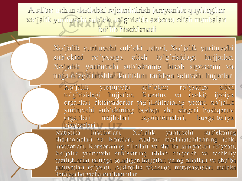 Auditor uchun dastlabki rejalashtirish jarayonida quyidagilar xo’jalik yurituvchi sub’ekt to’g’risida axborot olish manbalari bo’lib hisoblanadi1D 180E1403 110E1405 