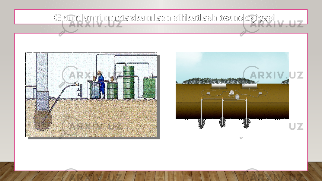 Gruntlarni mustaxkamlash silikatlash texnologiyasi 