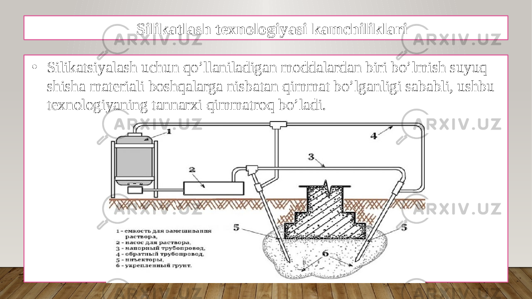 Silikatlash texnologiyasi kamchiliklari • Silikatsiyalash uchun qo’llaniladigan moddalardan biri bo’lmish suyuq shisha materiali boshqalarga nisbatan qimmat bo’lganligi sababli, ushbu texnologiyaning tannarxi qimmatroq bo’ladi. 