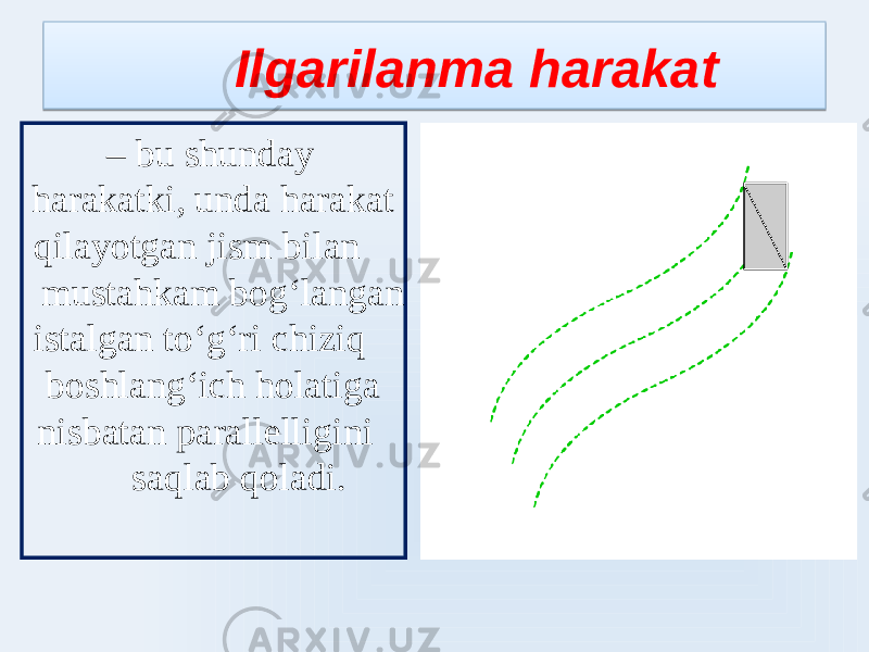  Ilgarilanma harakat – bu shunday harakatki, unda harakat qilayotgan jism bilan mustahkam bogʻlangan istalgan toʻgʻri chiziq boshlangʻich holatiga nisbatan parallelligini saqlab qoladi.01 0102 01 