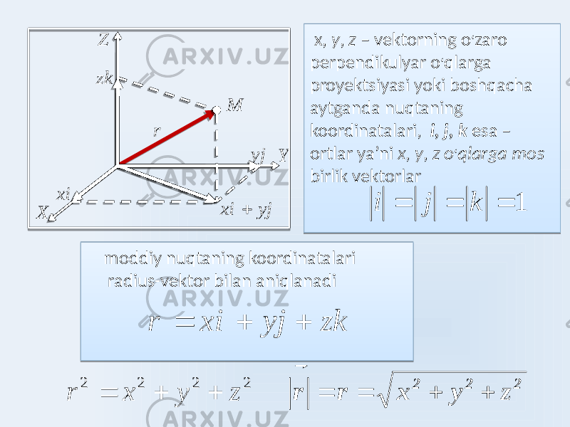  moddiy nuqtaning koordinatalari radius-vektor bilan aniqlanadi х, y , z – vektorning o ʻ zaro perpendikulyar o ʻ qlarga proyektsiyasi yoki boshqacha aytganda nuqtaning koordinatalari, i, j, k esa – ortlar ya’ni x , y , z o ʻ qlarga mos birlik vektorlar r zk  xi  yj  M Z X Y xi yj    k z j y i x r        2222 zyxr  2 2 2 z y x r r      1    k j i 01 11 0A 09 01 3C0301 03 0301 1509 1D 1F 10 2E1B 1F 090807 2E0A 07 0E 05 01 0B 16 0301 03 0301 15 1F 17 0C0D0A 09 