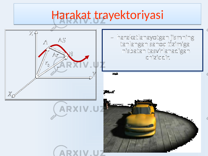 Harakat trayektoriyasi – harakatlanayotgan jismning tanlangan sanoq tizimiga nisbatan tasvirlanadigan chiziqdir. 0r  A Z X Y r  r   S  B4207 