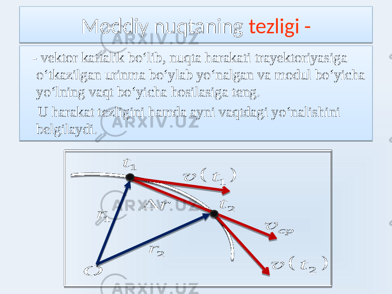 Moddiy nuqtaning tezligi - - vektor kattalik boʻlib, nuqta harakati trayektoriyasiga oʻtkazilgan urinma boʻylab yoʻnalgan va modul boʻyicha yoʻlning vaqt boʻyicha hosilasiga teng. U harakat tezligini hamda ayni vaqtdagi yoʻnalishini belgilaydi. 1 t 2 t O   1 t  v   2 t  v ср  v 1 r  2 r  r  1A0B21210D 01 01 28 0F47 290F 03030303 6003230B0A0B 0717204915 