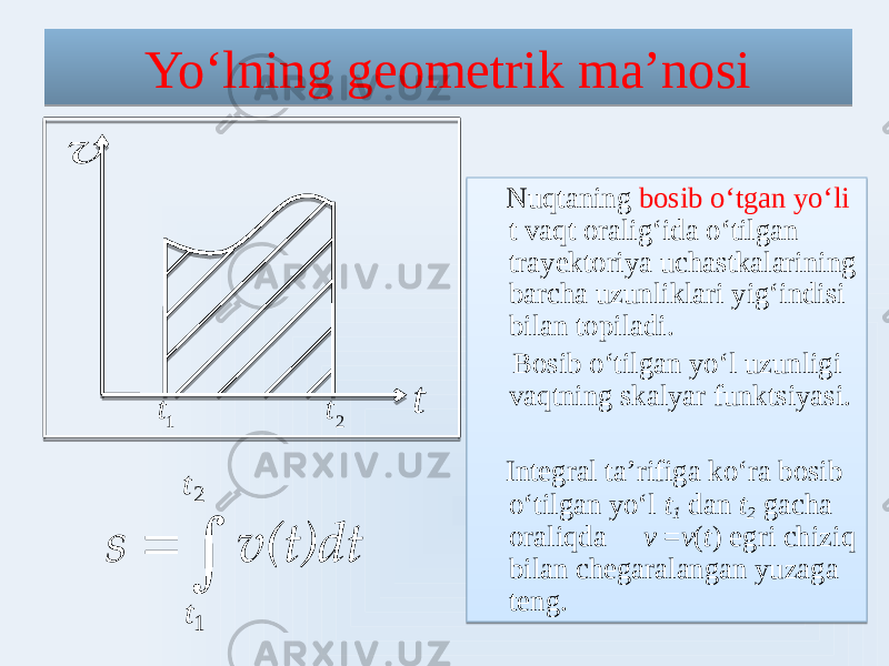 Yoʻlning geometrik ma’nosi Nuqtaning bosib oʻtgan yoʻli t vaqt oraligʻida oʻtilgan trayektoriya uchastkalarining barcha uzunliklari yigʻindisi bilan topiladi. Bosib oʻtilgan yoʻl uzunligi vaqtning skalyar funktsiyasi. Integral ta’rifiga koʻra bosib oʻtilgan yoʻl t 1 dan t 2 gacha oraliqda v = v ( t ) egri chiziq bilan chegaralangan yuzaga teng.v(t)dt s   2 1 t t t 1t v 2t86 0101 16 070F1F 24 24 070B 0715 0303030303 610F1F 100B 03030303 1A 0F47 11 1D 05 080B 11 1E 03490B 0F0A 01 87 01 80 11 83 0715 24 