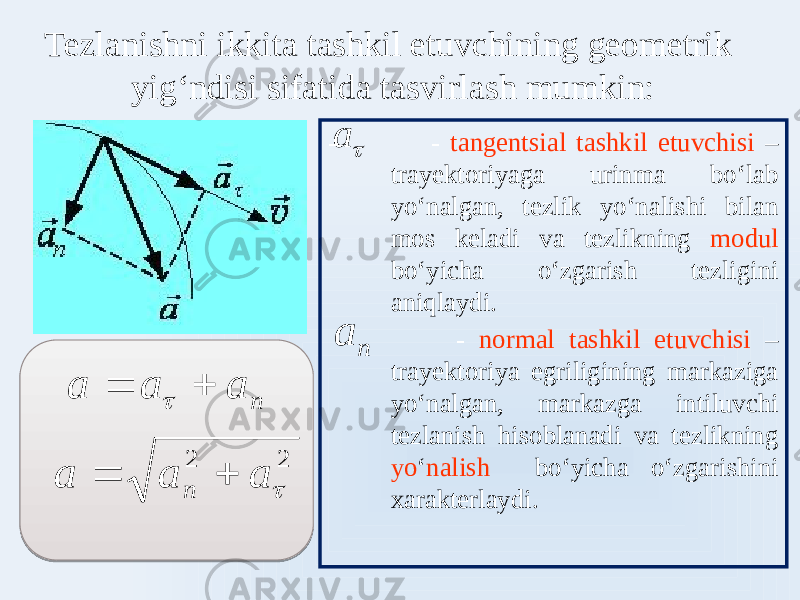 Tezlanishni ikkita tashkil etuvchining geometrik yigʻndisi sifatida tasvirlash mumkin: - - tangentsial tashkil etuvchisi – trayektoriyaga urinma boʻlab yoʻnalgan, tezlik yoʻnalishi bilan mos keladi va tezlikning modul boʻyicha oʻzgarish tezligini aniqlaydi. - normal tashkil etuvchisi – trayektoriya egriligining markaziga yoʻnalgan, markazga intiluvchi tezlanish hisoblanadi va tezlikning yo ʻ nalish boʻyicha oʻzgarishini xarakterlaydi.  a  n a  n a a a       2 2  a a a n   