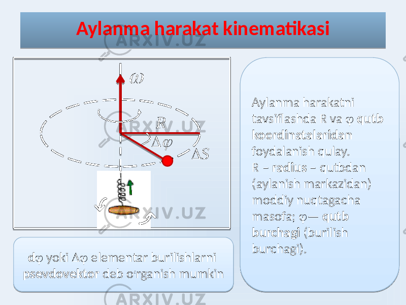 Aylanma harakat kinematikasi Aylanma harakatni tavsiflashda R va  qutb koordinatalaridan foydalanish qulay. R – radius – qutbdan (aylanish markazidan) moddiy nuqtagacha masofa;  — qutb burchagi (burilish burchagi). d  yoki  elementar burilishlarni psevdovektor deb o ʻ rganish mumkinS   R  0D 32 1C 15 01 35 24 01 34 46 31 01 0207 11 11 15 05 35 33 01 0C1E0A 01 32 15 01 06 01 3B 01 1F 0A 