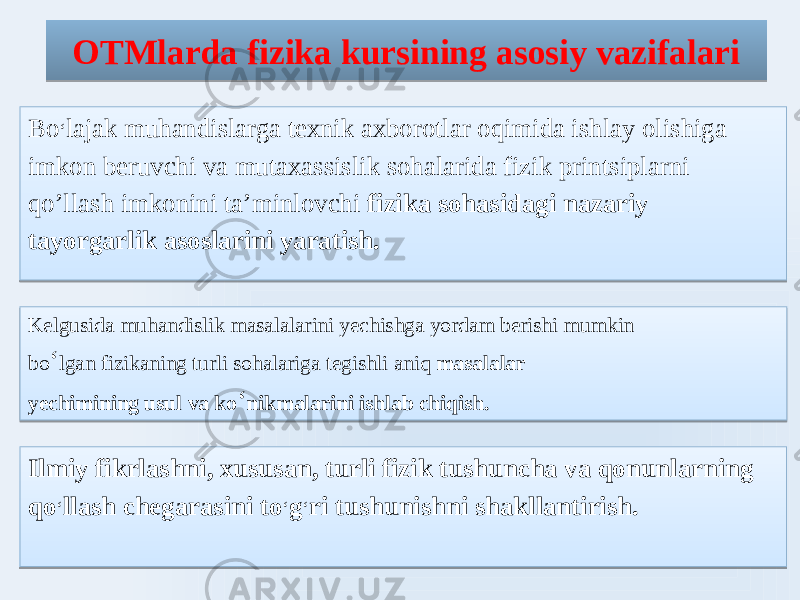 OTMlarda fizika kursining asosiy vazifalari Kelgusida muhandislik masalalarini yechishga yordam berishi mumkin bo ʻ lgan fizikaning turli sohalariga tegishli aniq masalalar yechimining usul va ko ʻ nikmalarini ishlab chiqish. Ilmiy fikrlashni, xususan, turli fizik tushuncha va qonunlarning qo ʻ llash chegarasini to ʻ g ʻ ri tushunishni shakllantirish. Bo ʻ lajak muhandislarga texnik axborotlar oqimida ishlay olishiga imkon beruvchi va mutaxassislik sohalarida fizik printsilarni qo’llash imkonini ta’minlovchi fizika sohasidagi nazariy tayorgarlik asoslarini yaratish. 2B29 1C 070F 47 20 0E1A 0A021B 47 0506 1D 23 47 0C 47 0D 47 11 61 47 20 15 6D0F7E20 0E2506 10040A0911 