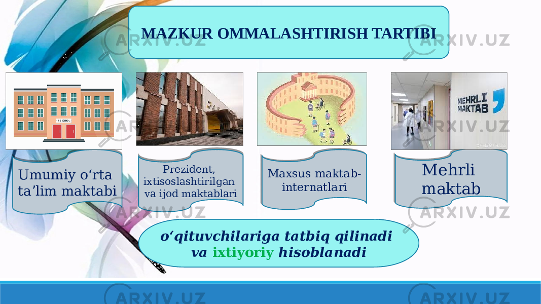 Umumiy oʻrta taʼlim maktabi Prezident, ixtisoslashtirilgan va ijod maktablari Maxsus maktab- internatlari Mehrli maktab oʻqituvchilariga tatbiq qilinadi va ixtiyoriy hisoblanadiMAZKUR OMMALASHTIRISH TARTIBI 01 0A 10 04 1A 1C 04140A 1C 02 06 