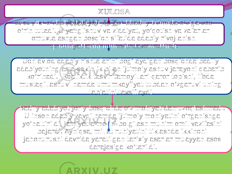 XULOSA 20-50-yillar o’zbek adabiyoti XX asr bbadiiy tizimida o’ziga xos o’rin tutadi. U yanglishuv va ziddiyat, yo’qotish va zafarlar omuxtalashgan bosqich sifatida adabiy rivojlanish qonuniyatlarini munosib davom ettirdi. Uch avlod adabiy rishtalarini bog’laydigan bosqichda badiiy adabiyotning asta-sekinlik bilan ijtimoiylashuv jarayoni qabarib ko’rinadi. Realiktik tasvir tamoyillari qaror topishi, ifoda mustaqillashuvi hamda umumkayfiyat tubdan o’zgaruvi uning tabiatini tavsiflaydi. Badiiy adabiyot joriy bosqichda o’z mohiyatidan uzoqlashmadi. U inson adabiy zavqi hamda ijtimoiy mohiyatini o’rganishga yo’naltirildi, jamiyat a’molini belgilash muhim omil vazifasini bajardi. Ayniqsa, millat ruhiyatini tiklashda ikkinchi jahonurushi davrida yaratilgan tarixiy asarlar muayyan asos darajasiga ko’tarildi. 