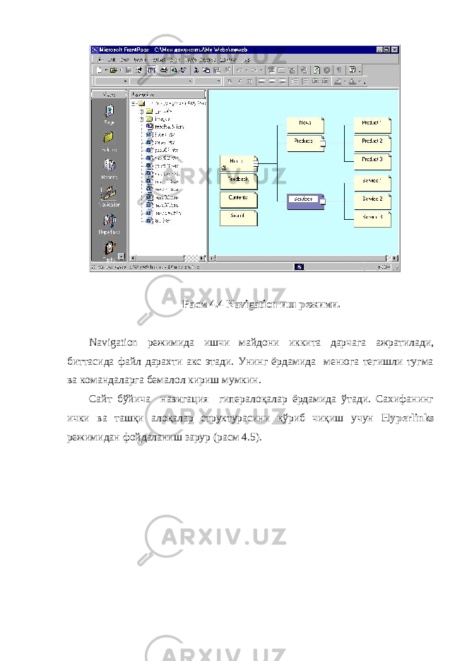 Расм 4.4 Navigation иш режими. Navigation режимида ишчи майдони иккита дарчага ажратилади, биттасида файл дарахти акс этади. Унинг ёрдамида менюга тегишли тугма ва командаларга бемалол кириш мумкин. Сайт бўйича навигация гипералоқалар ёрдамида ўтади. Сахифанинг ички ва ташқи алоқалар структурасини кўриб чиқиш учун Hyperlinks режимидан фойдаланиш зарур (расм 4.5). 