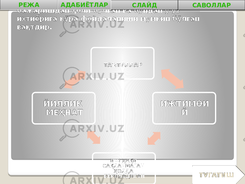 Дам олиш вақти — ходим меҳнат вазифаларини бажаришдан ҳоли бўлган ва бундан у ўз ихтиёрига кўра фойдаланиши мумкин бўлган вақтдир. ТАЪТИЛЛАР ИЖТИМОИ Й ИШ ҲАҚИ САҚЛАНМАГАН ҲОЛДА БЕРИЛАДИГАНЙИЛЛИК МЕҲНАТ РЕЖА АДАБИЁТЛАР СЛАЙД САВОЛЛАР ТУГАТИШ 0102 04 0B0A 0B 