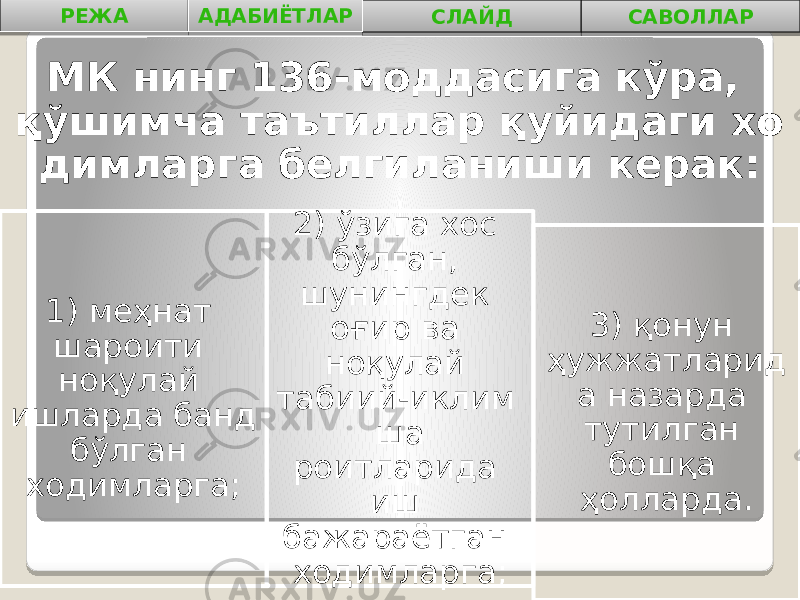 МК нинг 136-моддасига кўра, қўшимча таътиллар қуйидаги хо димларга белгиланиши керак: 1) меҳнат шароити ноқулай ишларда банд бўлган ходимларга; 2) ўзига хос бўлган, шунингдек оғир ва ноқулай табиий-иклим ша роитларида иш бажараётган ходимларга ; 3) қонун ҳужжатларид а назарда тутилган бошқа ҳолларда. РЕЖА АДАБИЁТЛАР СЛАЙД САВОЛЛАР 0102 04 0B0A 0B 