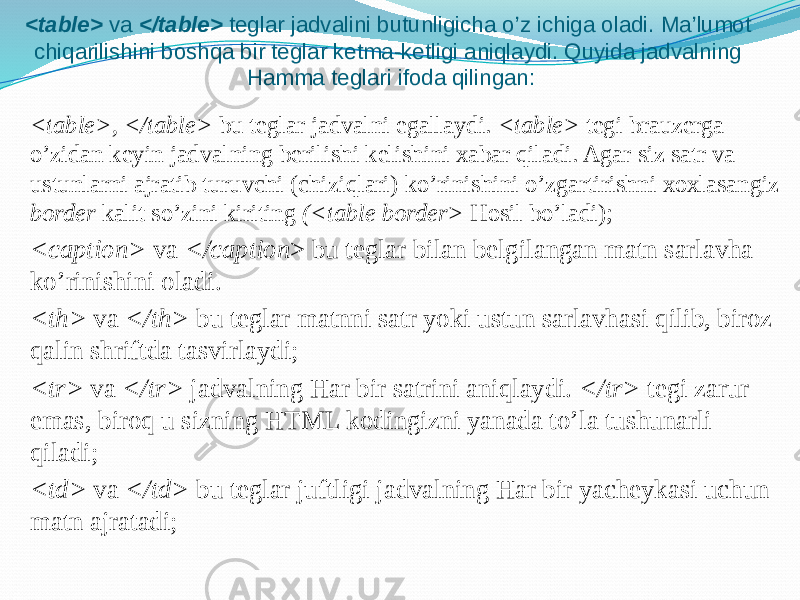 <table> va </table> teglar jadvalini butunligicha o’z ichiga oladi. Ma’lumot chiqarilishini boshqa bir teglar ketma-ketligi aniqlaydi. Quyida jadvalning Hamma teglari ifoda qilingan: <table>, </table> bu teglar jadvalni egallaydi. <table> tegi brauzerga o’zidan keyin jadvalning berilishi kelishini xabar qiladi. Agar siz satr va ustunlarni ajratib turuvchi (chiziqlari) ko’rinishini o’zgartirishni xoxlasangiz border kalit so’zini kiriting (<table border> Hosil bo’ladi); <caption> va </caption > bu teglar bilan belgilangan matn sarlavha ko’rinishini oladi. <th> va </th> bu teglar matnni satr yoki ustun sarlavhasi qilib, biroz qalin shriftda tasvirlaydi; <tr> va </tr> jadvalning Har bir satrini aniqlaydi. </tr> tegi zarur emas, biroq u sizning HTML kodingizni yanada to’la tushunarli qiladi; <td> va </td> bu teglar juftligi jadvalning Har bir yacheykasi uchun matn ajratadi; 