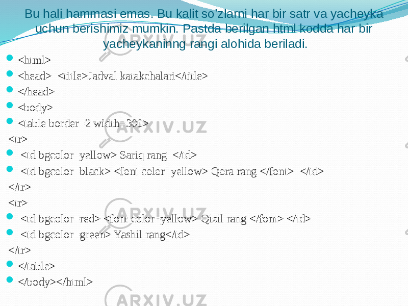 Bu hali hammasi emas. Bu kalit so’zlarni har bir satr va yacheyka uchun berishimiz mumkin. Pastda berilgan html kodda har bir yacheykaninng rangi alohida beriladi.  <html>  <head> <title>Jadval katakchalari</title>  </head>  <body>  <table border=2 width=300> <tr>  <td bgcolor=yellow> Sariq rang </td>  <td bgcolor=black> <font color=yellow> Qora rang </font> </td> </tr> <tr>  <td bgcolor=red> <font color=yellow> Qizil rang </font> </td>  <td bgcolor=green> Yashil rang</td> </tr>  </table>  </body></html> 