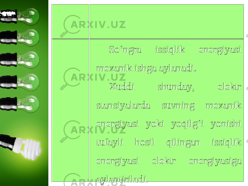 So‘ngra issiqlik energiyasi mexanik ishga aylanadi. Xuddi shunday, elektr stansiyalarda suvning mexanik energiyasi yoki yoqilg‘i yonishi tufayli hosil qilingan issiqlik energiyasi elektr energiyasiga aylantiriladi. 