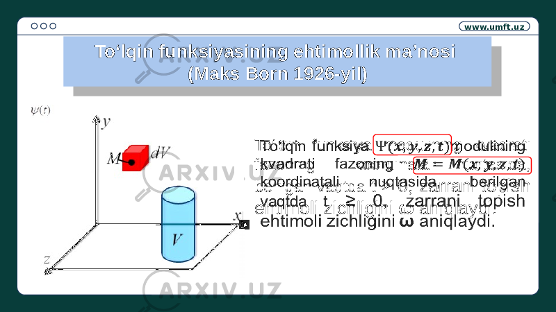 www.umft.uz To‘lqin funksiya modulining kvadrati fazoning koordinatali nuqtasida, berilgan vaqtda t ≥ 0, zarrani topish ehtimoli zichligini ω aniqlaydi. To‘lqin funksiyasining ehtimollik ma’nosi (Maks Born 1926-yil) 3A 2C 