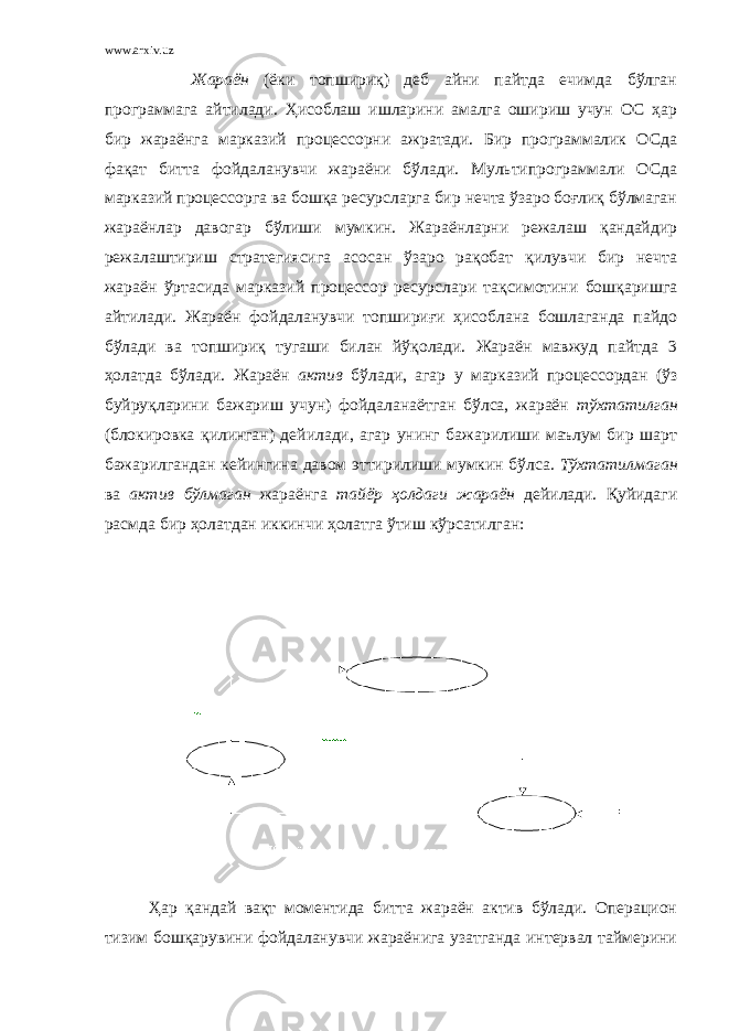 www.arxiv.uz Жараён (ёки топшириқ) деб айни пайтда ечимда бўлган программага айтилади. Ҳисоблаш ишларини амалга ошириш учун ОС ҳар бир жараёнга марказий процессорни ажратади. Бир программалик ОСда фақат битта фойдаланувчи жараёни бўлади. Мультипрограммали ОСда марказий процессорга ва бошқа ресурсларга бир нечта ўзаро боғлиқ бўлмаган жараёнлар давогар бўлиши мумкин. Жараёнларни режалаш қандайдир режалаштириш стратегиясига асосан ўзаро рақобат қилувчи бир нечта жараён ўртасида марказий процессор ресурслари тақсимотини бошқаришга айтилади. Жараён фойдаланувчи топшириғи ҳисоблана бошлаганда пайдо бўлади ва топшириқ тугаши билан йўқолади. Жараён мавжуд пайтда 3 ҳолатда бўлади. Жараён актив бўлади, агар у марказий процессордан (ўз буйруқларини бажариш учун) фойдаланаётган бўлса, жараён тўхтатилган (блокировка қилинган) дейилади, агар унинг бажарилиши маълум бир шарт бажарилгандан кейингина давом эттирилиши мумкин бўлса. Тўхтатилмаган ва актив бўлмаган жараёнга тайёр ҳолдаги жараён дейилади. Қуйидаги расмда бир ҳолатдан иккинчи ҳолатга ўтиш кўрсатилган: Ҳар қандай вақт моментида битта жараён актив бўлади. Операцион тизим бошқарувини фойдаланувчи жараёнига узатганда интервал таймерини 