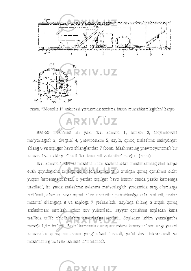 rasm. “Monolit-1” uskunasi yordamida sochma beton mustahkamlagichni barpo etish BM-60 mashinasi bir yoki ikki kamera 1, bunker 2, taqsimlovchi me’yorlagich 3, dvigatel 4, pnevmotizim 5, soplo, quruq aralashma tashiydigan shlang 6 va siqilgan havo shlanglaridan 7 iborat. Mashinaning pnevmoyuritmali bir kamerali va elektr yuritmali ikki kamerali variantlari mavjud. (rasm) Ikki kamerali BM-60 mashina bilan sochmabeton mustahkamlagichni barpo etish quyidagicha amalga oshiriladi. Bunkerga 8 ortilgan quruq qorishma oldin yuqori kameraga tushadi, u yerdan siqilgan havo bosimi ostida pastki kameraga uzatiladi, bu yerda aralashma aylanma me’yorlagich yordamida teng qismlarga bo’linadi, qismlar havo oqimi bilan chetlatish patrubkasiga olib boriladi, undan material shlangiga 9 va soploga 7 yetkaziladi. Soploga shlang 6 orqali quruq aralashmani namlash uchun suv yuboriladi. Tayyor qorishma sopladan katta tezlikda otilib chiqib lahim devorlariga sepiladi. Sopladan lahim yuzasigacha masofa 1,5m bo’ladi. Pastki kamerada quruq aralashma kamayishi sari unga yuqori kameradan quruq aralashma yangi qismi tushadi, ya’ni davr takrorlanadi va mashinaning uzliksiz ishlashi ta’minlanadi. 