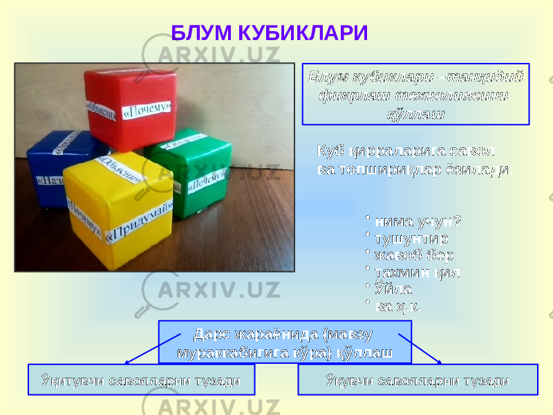 БЛУМ КУБИКЛАРИ Блум кубиклари –танқидий фикрлаш технолиясини қўллаш Куб қирраларига савол ва топшириқлар ёзилади: • нима учун? • тушунтир • жавоб бер • тахмин қил • Ўйла • ва ҳ.к. Дарс жараёнида (мавзу мураккабигига кўра) қўллаш Ўқитувчи саволларни тузади Ўқувчи саволларни тузади 