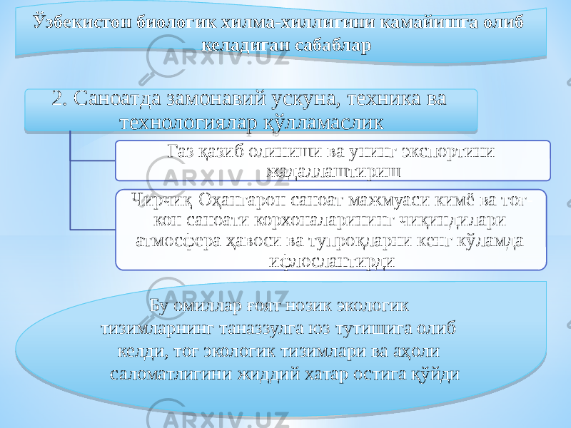  Ўзбекистон биологик хилма-хиллигини камайишга олиб келадиган сабаблар 2. Саноатда замонавий ускуна, техника ва технологиялар қўлламаслик Газ қазиб олиниши ва унинг экспортини жадаллаштириш Чирчиқ-Оҳангарон саноат мажмуаси кимё ва тоғ- кон саноати корхоналарининг чиқиндилари атмосфера ҳавоси ва тупроқларни кенг кўламда ифлослантирди Бу омиллар ғоят нозик экологик тизимларнинг таназзулга юз тутишига олиб келди, тоғ экологик тизимлари ва аҳоли саломатлигини жиддий xaтap остига қўйди0B 1E1B 1A 503B0B 08 0B 3F 08 05 07 