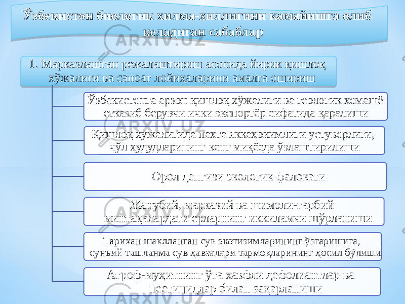  Ўзбекистон биологик хилма-хиллигини камайишга олиб келадиган сабаблар 1. Марказлашган режалаштириш асосида йирик қишлоқ хўжалиги ва саноат лойиҳаларини амалга ошириш Ўзбекистонга арзон қишлоқ хўжалиги ва геологик хомашё етказиб берувчи ички экспортёр сифатида қаралиши Қишлоқ хўжалигида пахта яккаҳокимлиги устуворлиги, чўл ҳудудларининг кенг миқёсда ўзлаштирилиши Орол денгизи экологик фалокати Жанубий, марказий ва шимоли-ғарбий минтақалардаги ерларнинг иккиламчи шўрланиши Тарихан шаклланган сув экотизимларининг ўзгаришига, сунъий ташланма сув ҳавзалари тармоқларининг ҳосил бўлиши Атроф-муҳитнинг ўта хавфли дефолиантлар ва пестицидлар билан заҳарланиши0B 1E1B 1A 0B 46 1019 