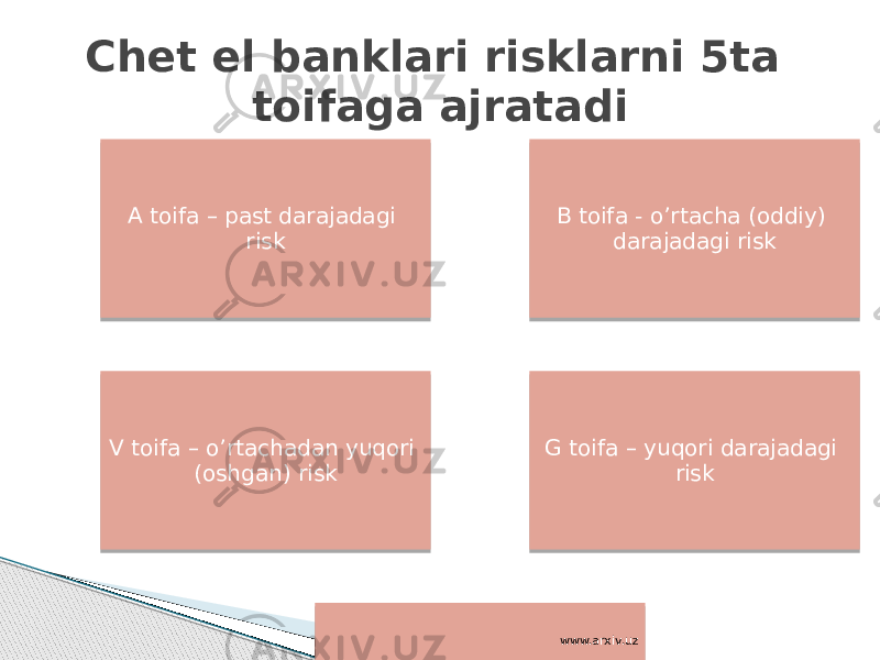 A toifa – past darajadagi risk B toifa - o’rtacha (oddiy) darajadagi risk V toifa – o’rtachadan yuqori (oshgan) risk G toifa – yuqori darajadagi risk D toifa – nomaqbul riskChet el banklari risklarni 5ta toifaga ajratadi www.arxiv.uz 2F 0406 01 05 24 31 33 04061F 34 