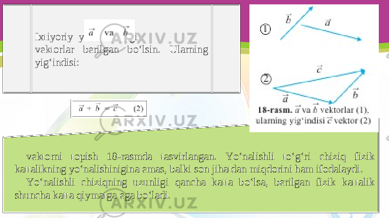 Ixtiyoriy yo‘nalishdagi vektorlar berilgan bo‘lsin. Ularning yig‘indisi: vektorni topish 18-rasmda tasvirlangan. Yo‘nalishli to‘g‘ri chiziq fizik kattalikning yo‘nalishinigina emas, balki son jihatdan miqdorini ham ifodalaydi. Yo‘nalishli chiziqning uzunligi qancha katta bo‘lsa, berilgan fizik kattalik shuncha katta qiymatga ega bo‘ladi. 