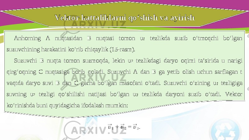 Vektor kattaliklarni qo‘shish va ayirish Anhorning A nuqtasidan B nuqtasi tomon υ 1 tezlikda suzib o‘tmoqchi bo‘lgan suzuvchining harakatini ko‘rib chiqaylik (15-rasm). Suzuvchi B nuqta tomon suzmoqda, lekin υ 2 tezlikdagi daryo oqimi ta’sirida u narigi qirg‘oqning C nuqtasiga borib qoladi. Suzuvchi A dan B ga yetib olish uchun sarflagan t vaqtda daryo suvi B dan C gacha bo‘lgan masofani o‘tadi. Suzuvchi o‘zining υ 1 tezligiga suvning υ 2 tezligi qo‘shilishi natijasi bo‘lgan υ 3 tezlikda daryoni suzib o‘tadi. Vektor ko‘rinishda buni quyidagicha ifodalash mumkin: 