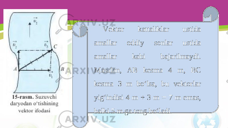 Vektor kattaliklar ustida amallar oddiy sonlar ustida amallar kabi bajarilmaydi. Masalan, AB kesma 4 m, BC kesma 3 m bo‘lsa, bu vektorlar yig‘indisi 4 m + 3 m = 7 m emas, balki 5 m ga teng bo‘ladi. 