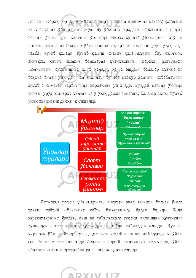 лентани тезроқ тортади», «Халтачаларни алмаштириш» ва ҳаказо) фойдали ва қизиқарли ўйинлар мавжуд. Бу ўйинлар иродани тарбиялашга ёрдам беради, ўзини тута билишга ўргатади. Бироқ бундай ўйинларни нотўғри ташкил этилганда болалар ўйин топшириқларини бажариш учун узоқ вақт навбат кутиб қолади. Кутиб қолиш, статик ҳолатларнинг бир хиллиги, айниқса, кичик ёшдаги болаларда қизиқишнинг, ҳаракат реакцияси тезлигининг сусайишига олиб келади; катта ёшдаги болалар арзимаган баҳона билан ўйиндан чалғийдилар, бу эса мазкур ҳолнинг сабабларини ҳисобга олмаган тарбиячида норозилик уйғотади. Бундай пайтда ўйинда кичик гуруҳ иштирок қилади ва у узоқ давом этмайди, болалар актив бўлиб ўйин охиригача диққат қиладилар. Сюжетли-ролли ўйинларнинг шартли реал вазияти болага ўзига таниш ҳаётий образнинг қайта бажаришида ёрдам беради. Бола ҳаракатларнинг ўзидан, қуш ва хайвонларга тақлид қилишдан қувонади: қушчадек парвоз қилади, қуёнчадек сакрайди, тойчоқдек чопади. Шунинг учун ҳам ўйин пайтида кулги, қувончли хитоблар эшитилиб туради ва ўйин жараёнининг асосида энди болакинг оддий ижрочилик активлиги, ўйин образига киришга дастлабки уринишлари қарор топади. Ўйинлар турлари Миллий ўйинлар “ Арқон тортиш” “ Эшак минди” “ Кураш” “ Чиллак” Оддий ҳаракатли ўйинлар Спорт ўйинлари Карате Футбол Волейбол“ Қизил байроқ” “ Кун ва тун” “ Думчаларн тутиб ол” “ Ўрмондаги айиқ” “ Хўрозлар” “ Ғозлар” “ Она товуқ ва жйжалар”Сюжетли ролли ўйинлар 