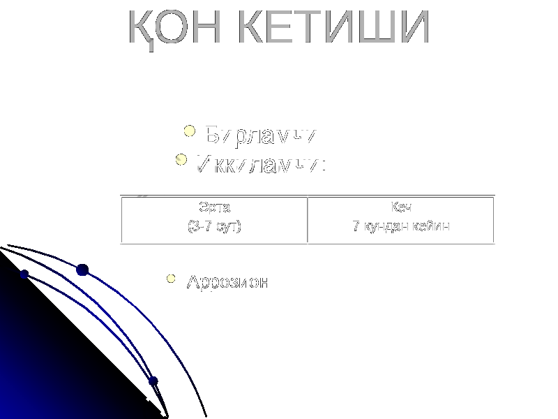 ҚОН КЕТИШИ Эрта (3-7 сут) Кеч 7 кундан кейин  Аррозион Бирламчи  Иккиламчи : 