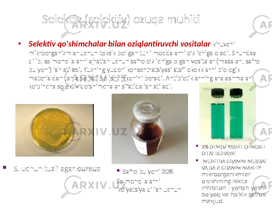 Selektiv (selektiv) ozuqa muhiti • Selektiv qo&#39;shimchalar bilan oziqlantiruvchi vositalar kiruvchi mikroorganizmlar uchun toksik bo&#39;lgan turli moddalarni o&#39;z ichiga oladi. Shunday qilib, salmonellalarni ajratish uchun safro o&#39;z ichiga olgan vositalar (masalan, safro bulyoni) ishlatiladi. Tuzning yuqori konsentratsiyasi stafilokokklarni biologik materialdan tanlab ajratib olish imkonini beradi. Antibiotiklarning aralashmalari ko&#39;pincha selektiv qo&#39;shimchalar sifatida ishlatiladi.  S. uchun tuzli agar aureus  Safro bulyoni 20% Salmonellalarni izolyatsiya qilish uchun  2% OLMOZ YASHIL OLMOSLI O&#39;TAT BULVONI  MUHITDA GRAMM-MUSBAT VA BA&#39;ZI GRAMM-MANFIY mikroorganizmlar o&#39;sishining ikkita inhibitori - yorqin yashil bo&#39;yoq va ho&#39;kiz safrosi mavjud. 