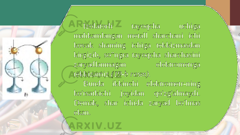Izolatorli tayoqcha uchiga mahkamlangan metall sharchani ichi kovak shaming ichiga tekkizmasdan kirgizib, so&#34;ngra tayoqcha sharchasini zaryadlanmagan elektrometrga tekkizamiz (19-b rasm). Bunda ikkinchi elektrometr-ning ko&#39;rsatkichi joyidan qo&#39;zg&#39;almaydi. Demak, shar ichida zaryad bo&#39;lmas ekan. 