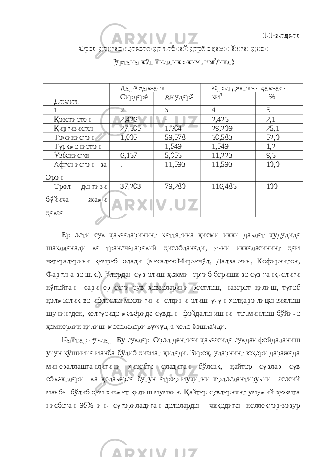 1.1-жадвал Орол денгизи ҳавзасида табиий дарё оқими йиғиндиси (ўртача кўп йиллик оқим, км 3 /йил) Давлат Дарё ҳавзаси Орол денгизи ҳавзаси Сирдарё Амударё км 3 -% 1 2 3 4 5 Қозоғистон 2,426 - 2,426 2,1 Қирғизистон 27,605 1.604 29,209 25,1 Тожикистон 1,005 59,578 60,583 52,0 Туркманистон 1,549 1,549 1,2 Ўзбекистон 6,167 5,056 11,223 9,6 Афғонистон ва Эрон . 11,593 11,593 10,0 Орол денгизи бўйича жами ҳавза 37,203 79,280 116,486 100 Ер ости сув ҳавзаларининг каттагина қисми икки давлат ҳудудида шаклланади ва трансчегаравий ҳисобланади, яъни иккаласининг ҳам чегараларини қамраб олади (масалан:Мирзачўл, Далварзин, Кофирнигон, Фарғона ва ш.к.). Улардан сув олиш ҳажми ортиб бориши ва сув танқислиги кўпайган сари ер ости сув ҳавзаларини ростлаш, назорат қилиш, тугаб қолмаслик ва ифлосланмаслигини олдини олиш учун халқаро лицензиялаш шунингдек, келгусида меъёрида сувдан фойдаланишни таъминлаш бўйича ҳамкорлик қилиш масалалари вужудга кела бошлайди. Қайтар сувлар. Бу сувлар Орол денгизи ҳавзасида сувдан фойдаланиш учун қўшимча манба бўлиб хизмат қилади. Бироқ, уларнинг юқори даражада минераллашганлигини ҳисобга оладиган бўлсак, қайтар сувлар сув объектлари ва қолаверса бутун атроф-муҳитни ифлослантирувчи асосий манба бўлиб ҳам хизмат қилиш мумкин. Қайтар сувларнинг умумий ҳажмга нисбатан 95% ини суғориладиган далалардан чиқадиган коллектор-зовур 